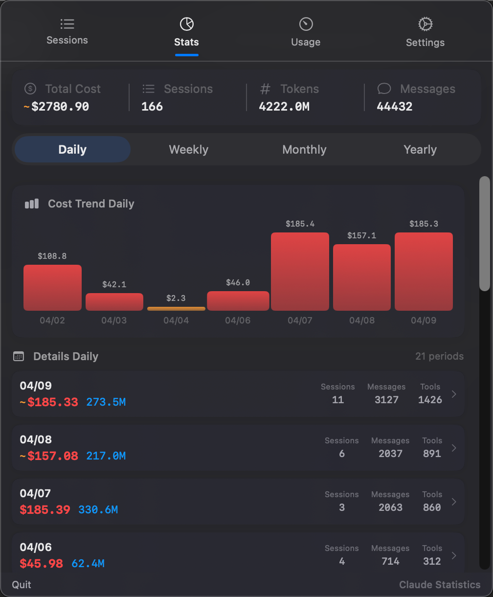 Provider context with managed account list and switch controls